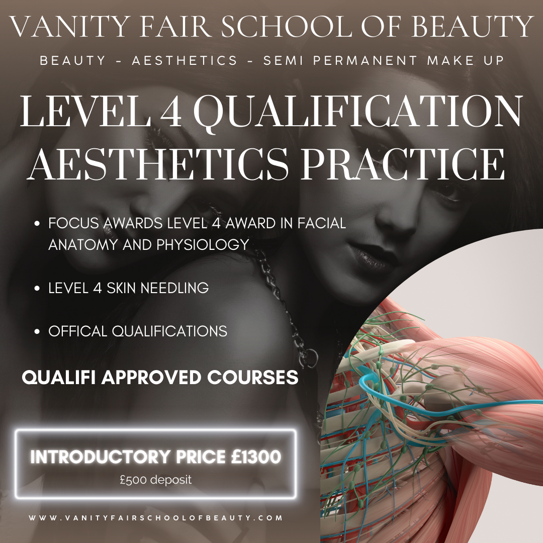 Focus Awards Level 4 Qualification - Aesthetics Practitioner Training Course